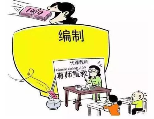 2020年昆明市教师岗位专项招聘公告