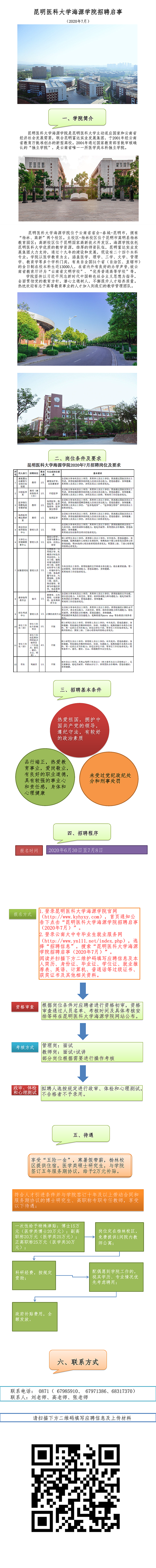 2020年昆明医科大学海源学院招聘启事