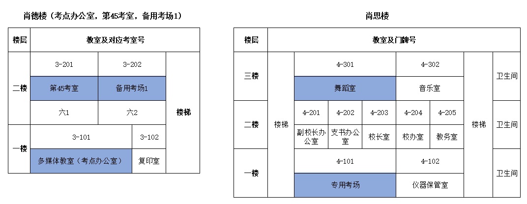 四小考场3.jpg