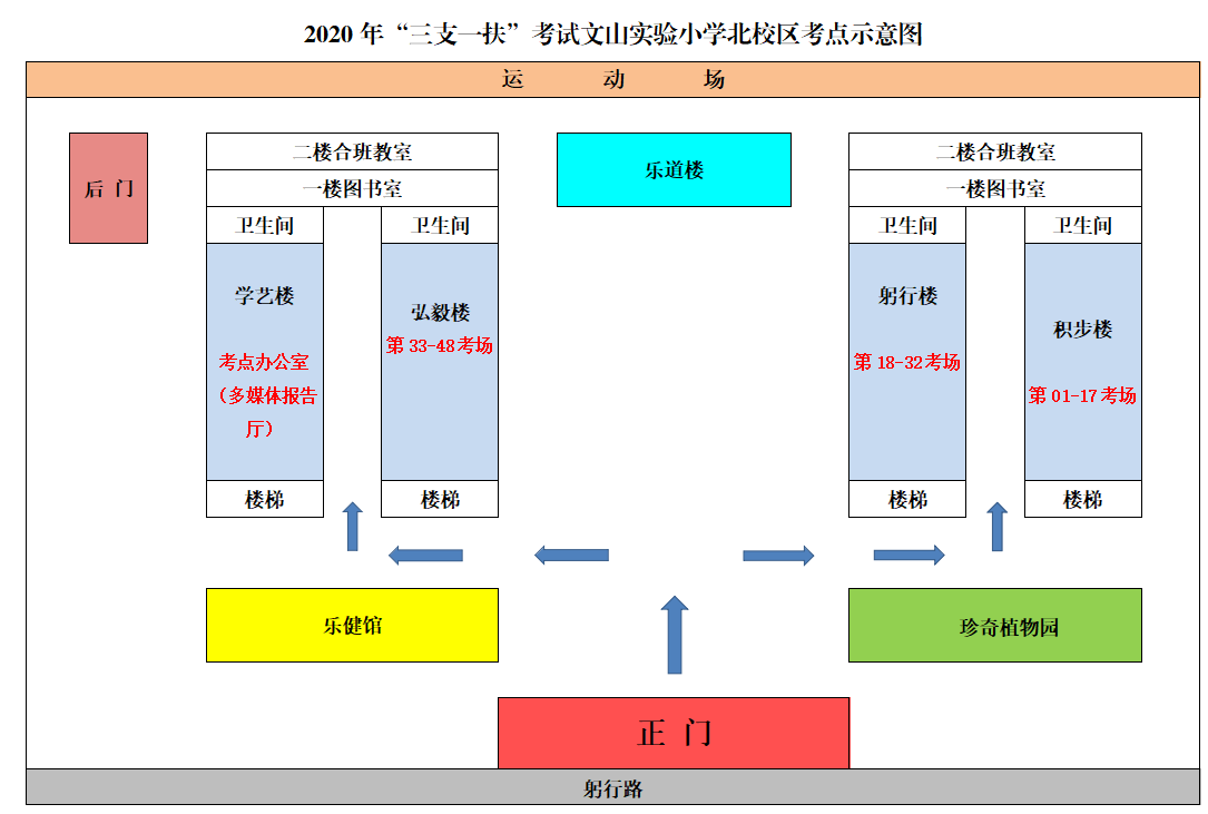 实小北考点.png