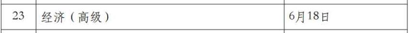 2022年初中高级经济师考试时间已确定