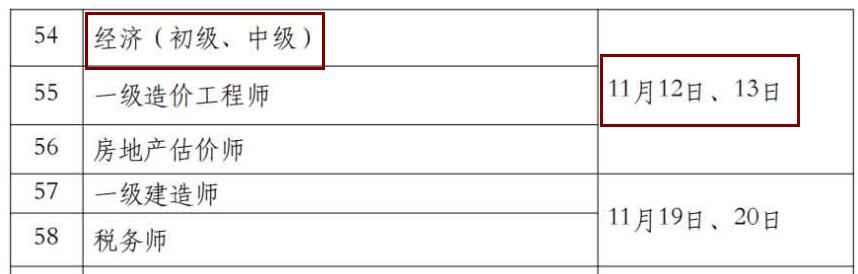 2022年初中高级经济师考试时间已确定