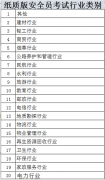 2022年云南省纸质版安全员报考步骤