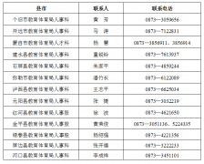 2023年红河州中央特岗教师招聘考试公告